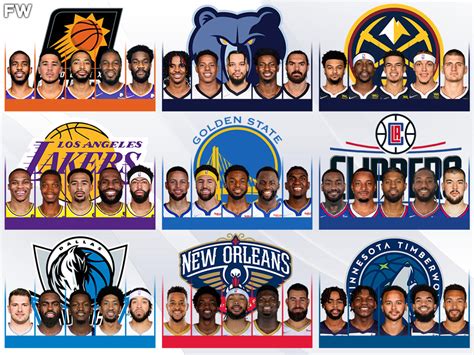Is the Western Conference really more difficult than the  .
